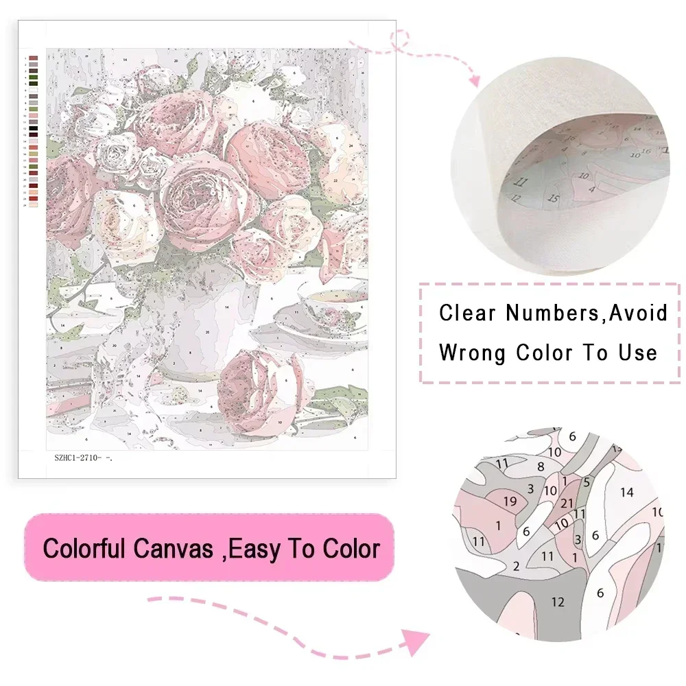 Pintura al óleo digital de pai - Japanese Lifestyle Home reseña y precio