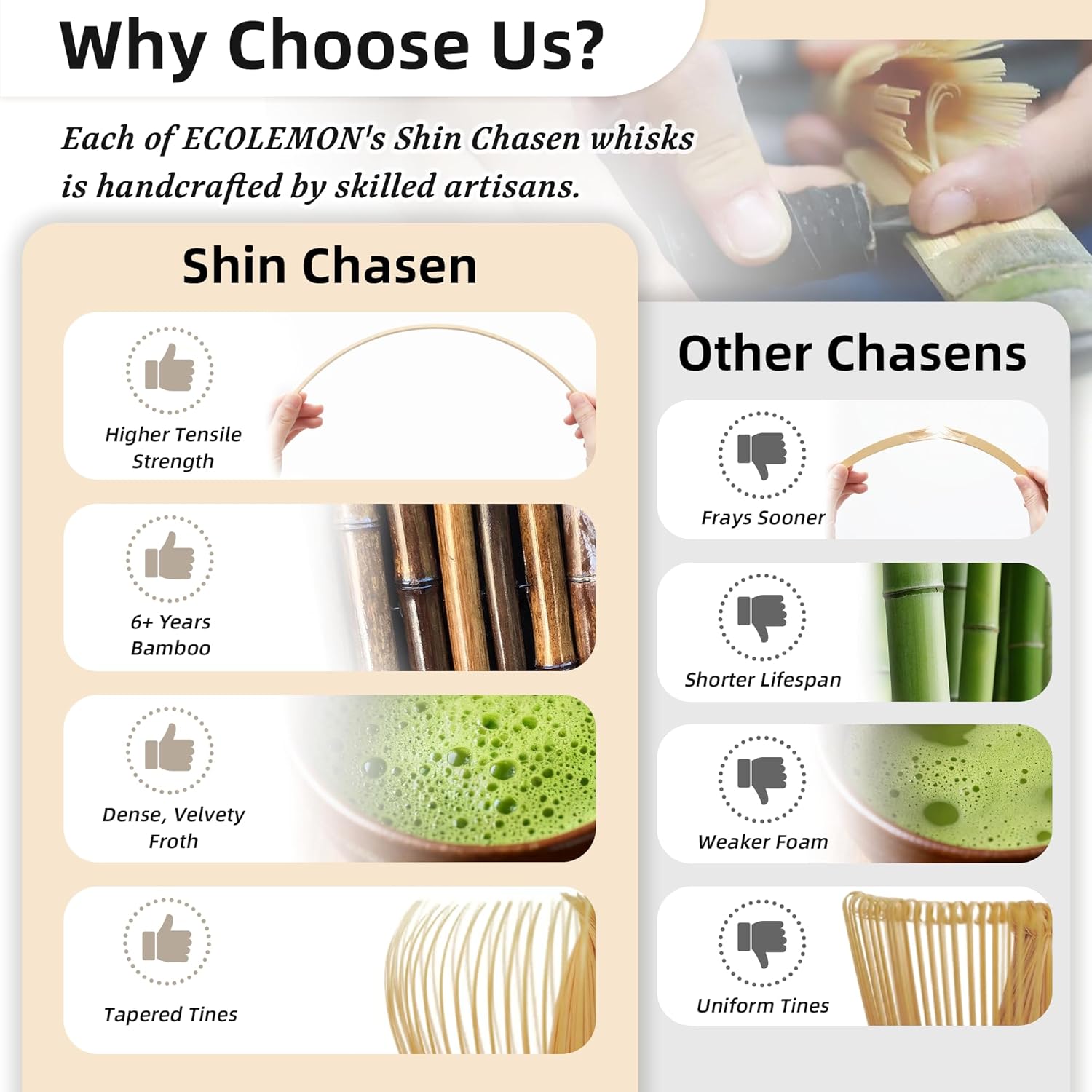 Shin Chasen-batidor Matcha de  - Bamboo Whisk Chasen reseña y precio